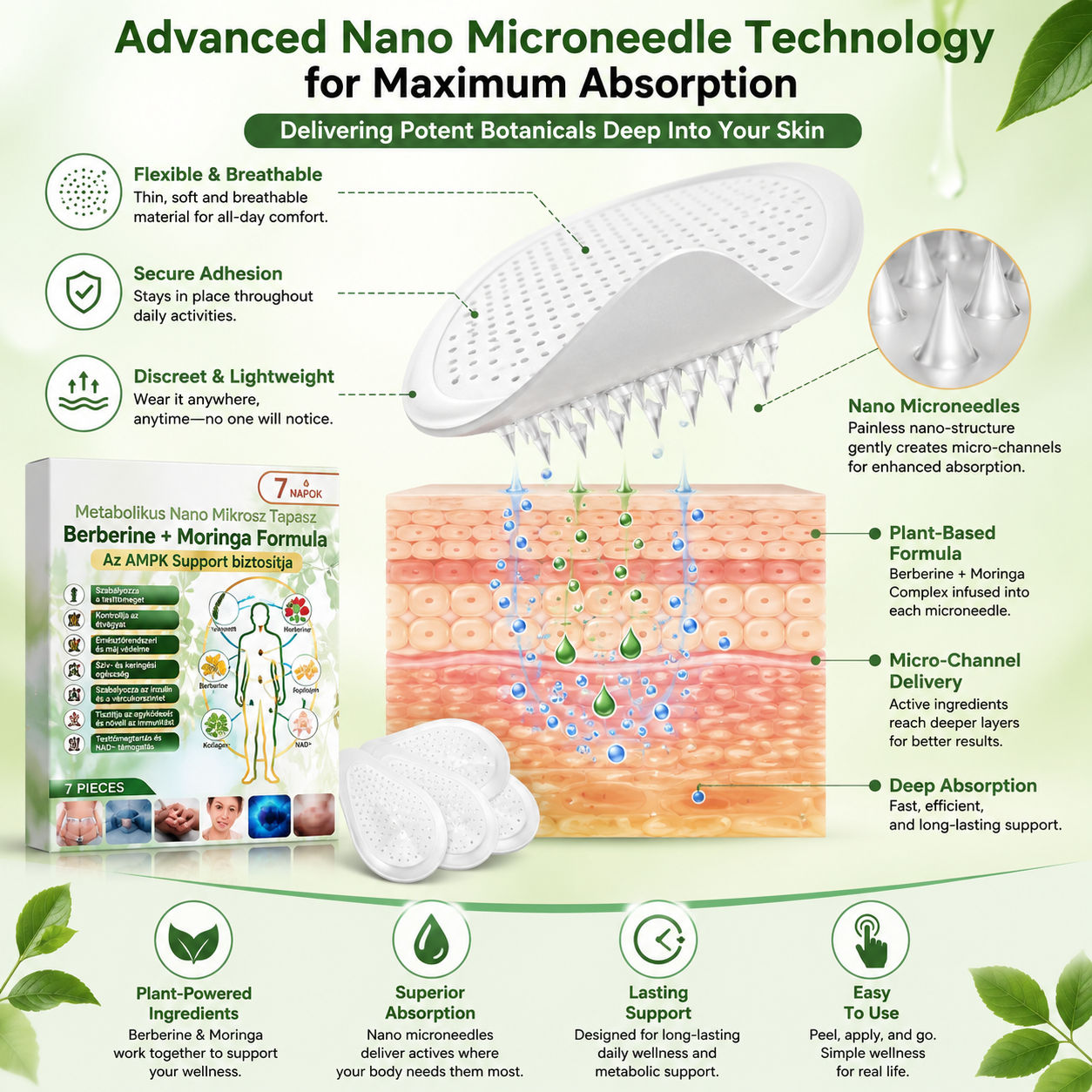 Advanced Metabolic Nano Microneedle Patch🎄 1 Patch Daily ✨7-Day Visible Wellness Berberine Moringa Complex ✅Boost Metabolism, Curb Cravings, Stabilize Blood Sugar & Sustain Energy 💥-ZYY