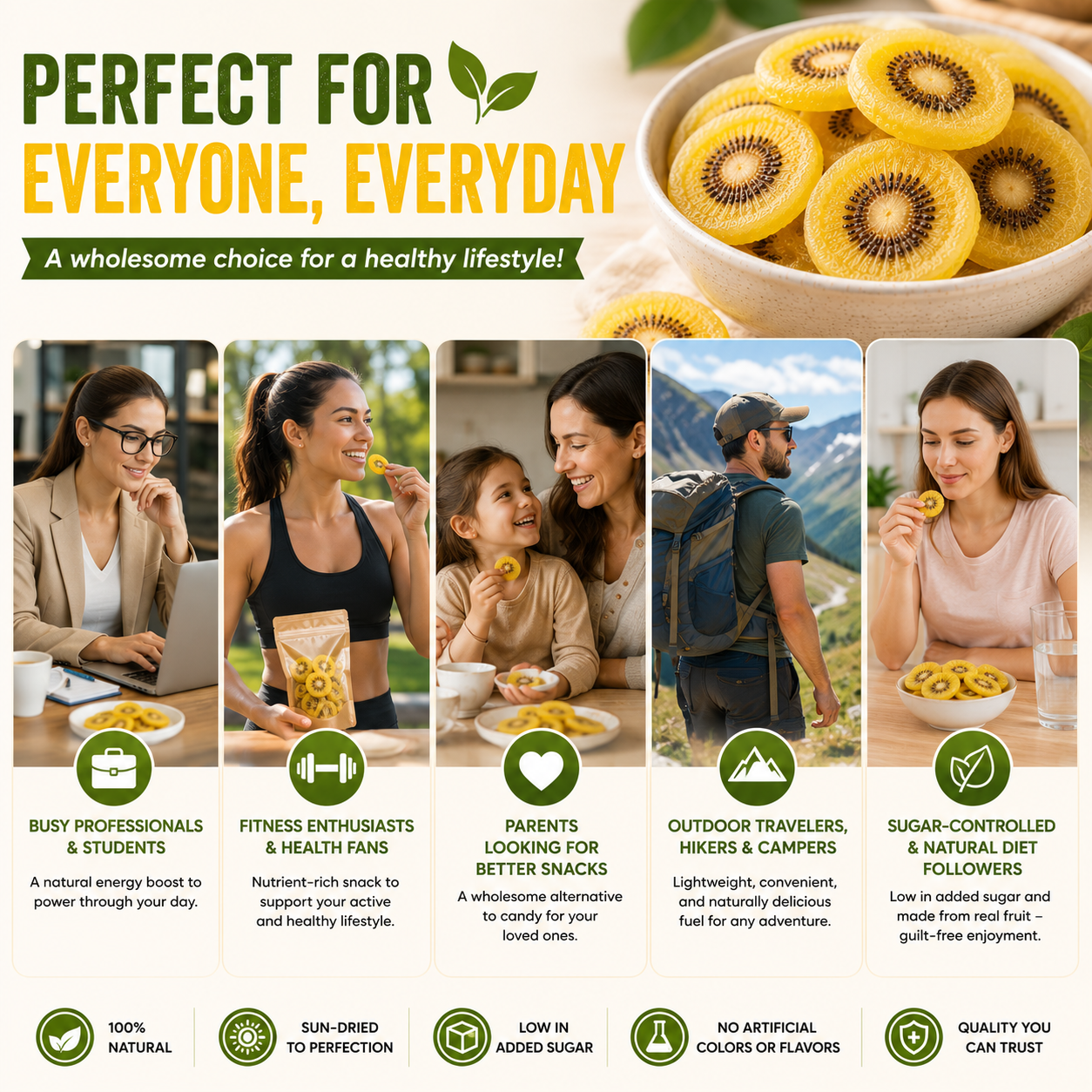 ๐ฅ Golden Kiwi Slices-CJY