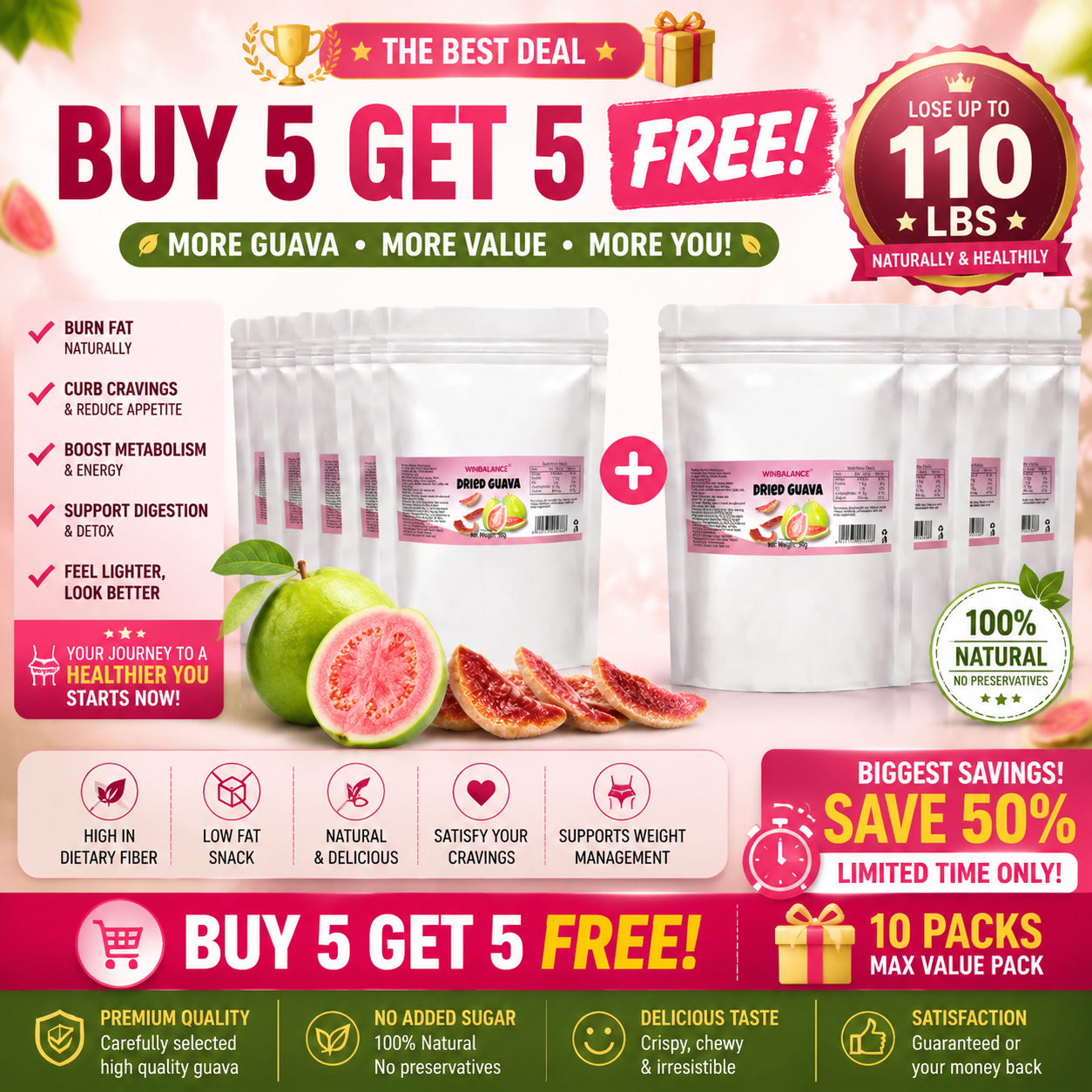 💪 Boost Your Energy & Curb Cravings – Natural Red Guava Slices, High in Fiber 🌿-YQ