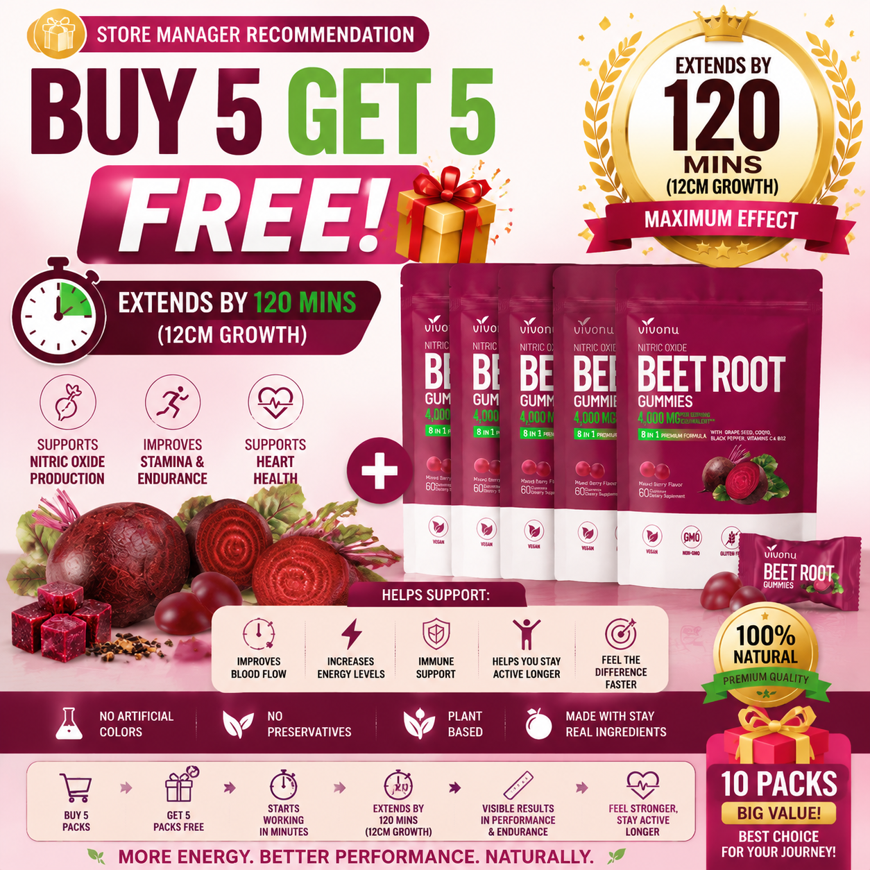 🏆New Year Picks⚡100K+ SOLD!💥🏆Supports Circulation and Daily Wellness -YQ