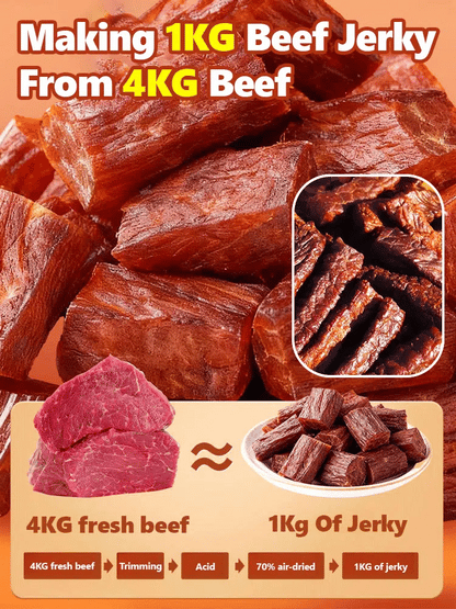 Add high-protein pure beef jerky-9SLL