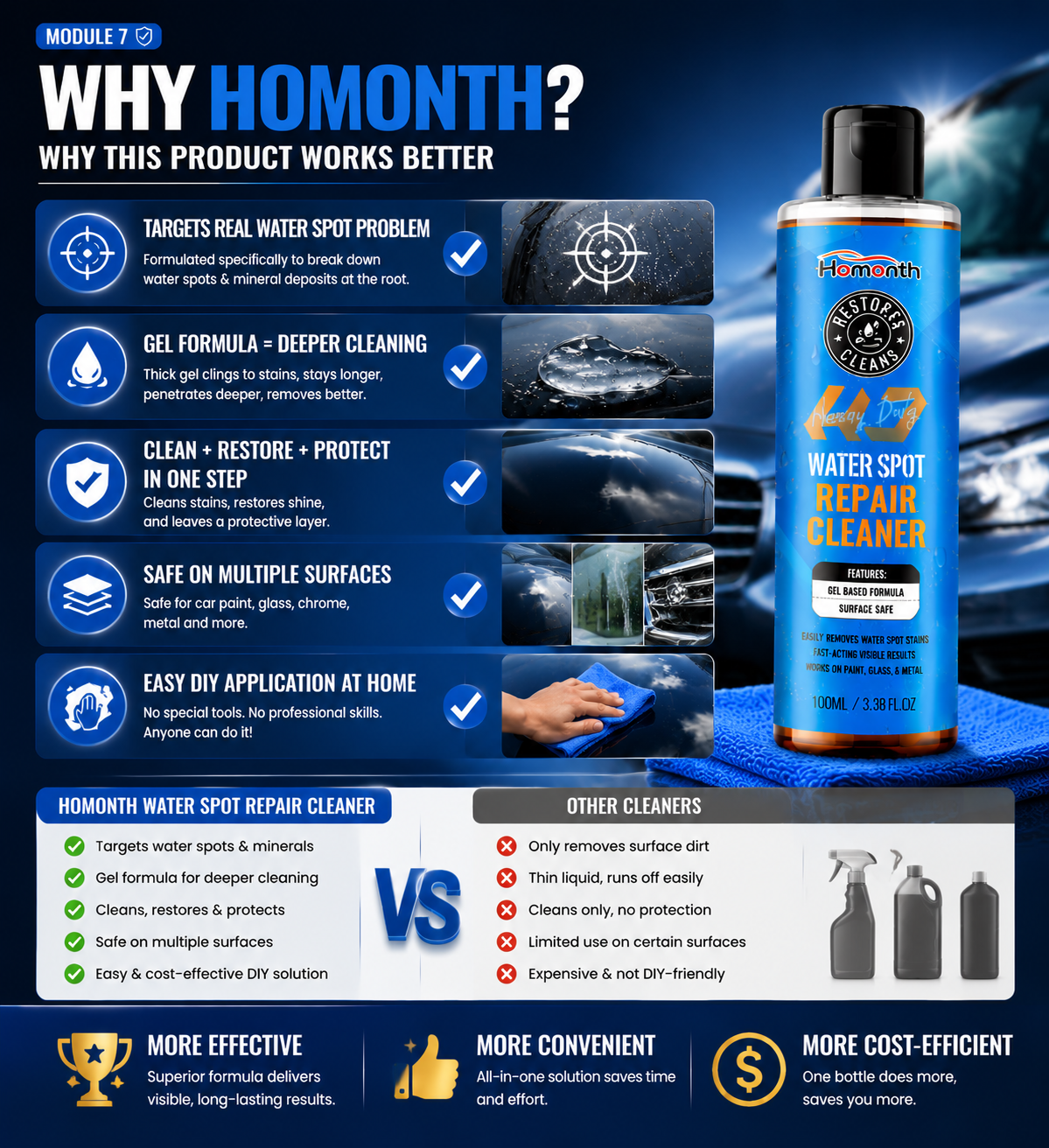 🚗💧 Water Spot Repair Cleaner – Heavy Duty Car & Home Surface Restorer ✨ | Removes Water Stains, Mineral Deposits & Oxidation | Shine & Protect Formula 🛡️-DG1