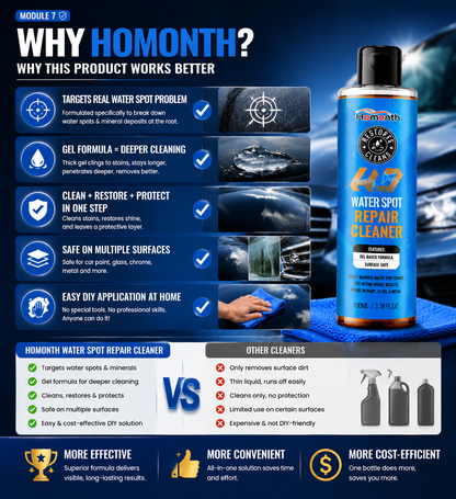 🚗💧 Water Spot Repair Cleaner – Heavy Duty Car & Home Surface Restorer ✨ | Removes Water Stains, Mineral Deposits & Oxidation | Shine & Protect Formula 🛡️-DG1