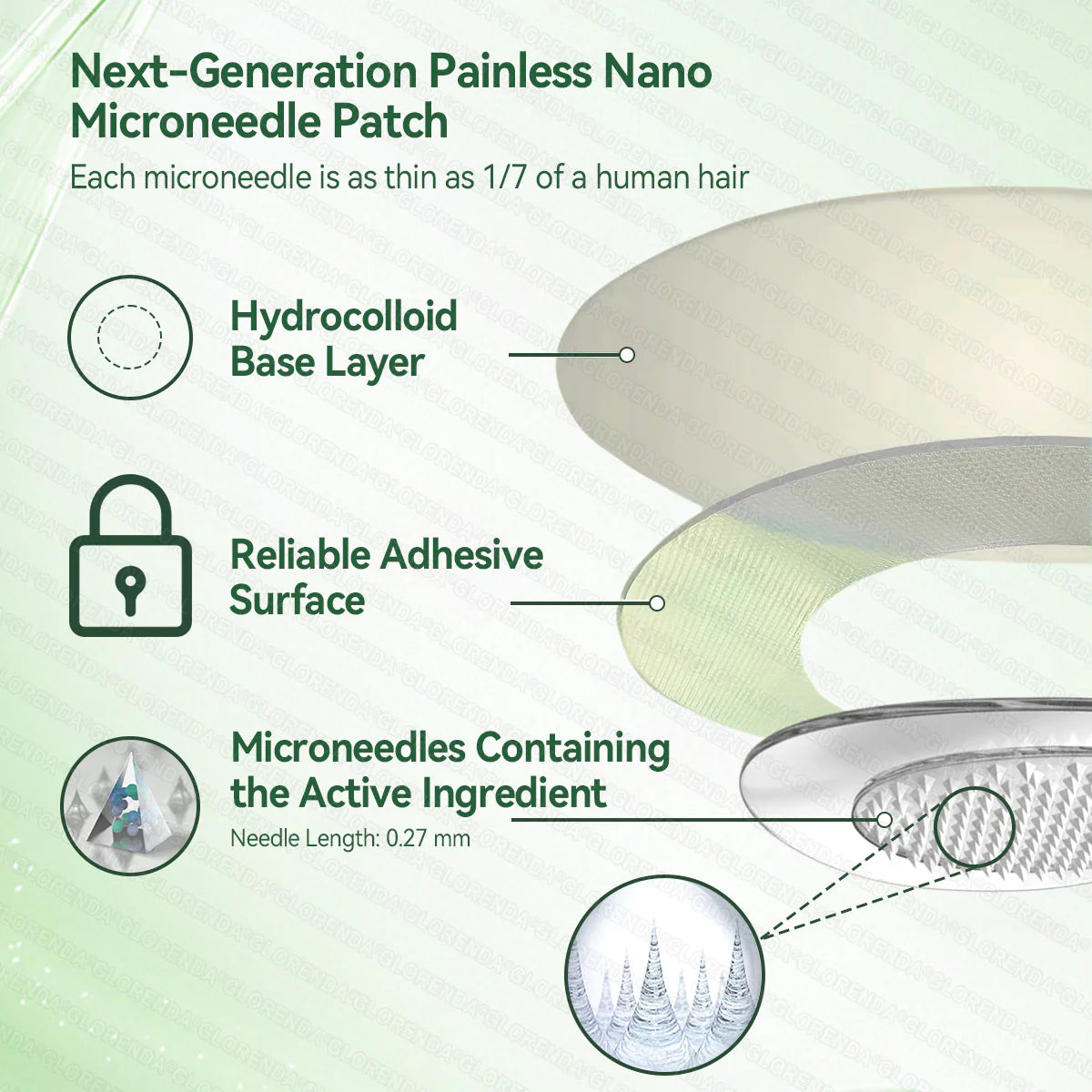 Advanced Metabolic Nano Microneedle Patch🎄 1 Patch Daily ✨7-Day Visible Wellness Berberine Moringa Complex ✅Boost Metabolism, Curb Cravings, Stabilize Blood Sugar & Sustain Energy 💥-ZYY