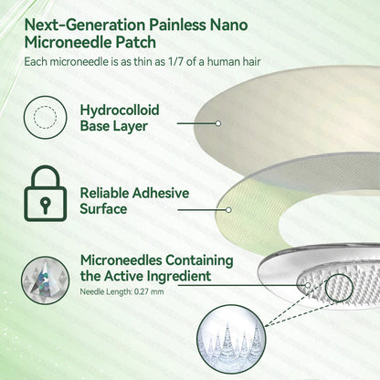 Advanced Metabolic Nano Microneedle Patch🎄 1 Patch Daily ✨7-Day Visible Wellness Berberine Moringa Complex ✅Boost Metabolism, Curb Cravings, Stabilize Blood Sugar & Sustain Energy 💥-ZYY