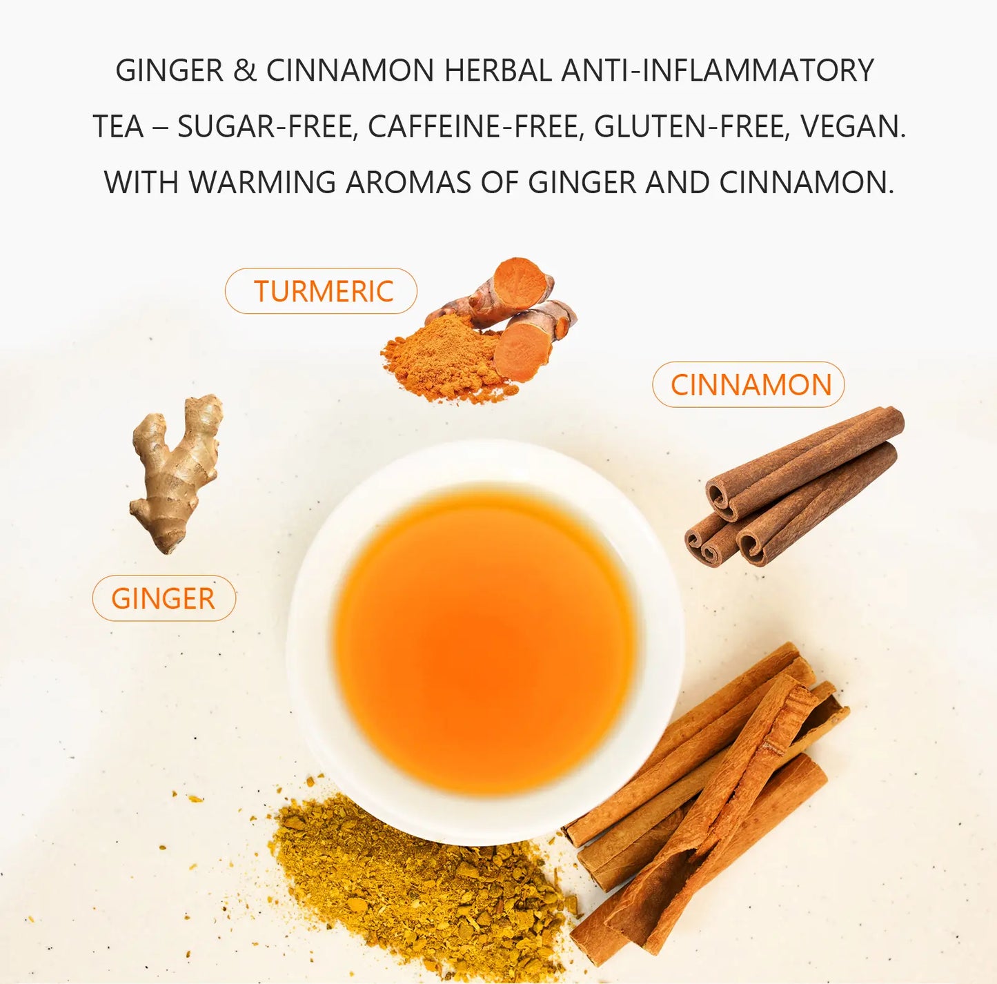 🔥Turmeric Detox Tea 🔥 for Weight Loss 💦 | Metabolism Boost & 🏋️ Belly Fat Support - WZH