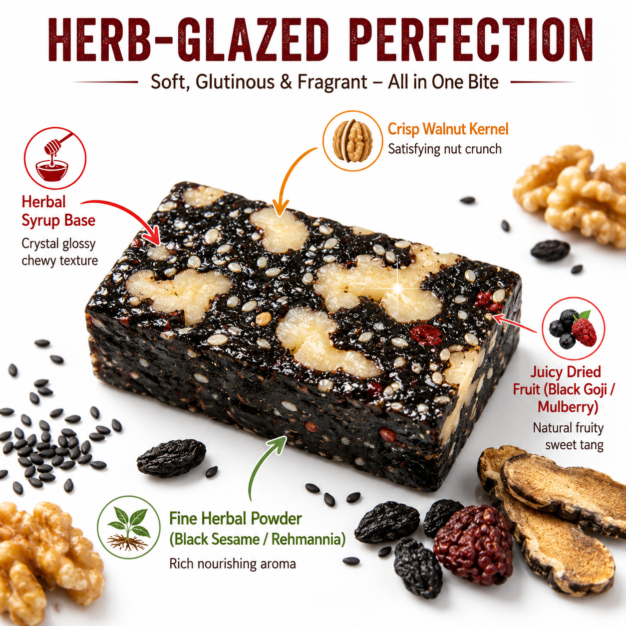 🌿✨ Black Sesame Nutrition Cake | High Protein 💪 High Fiber 🌾 Low Sugar ⚡ Natural Energy Superfood Snack 🥜 | 100% Natural Formula-DG1