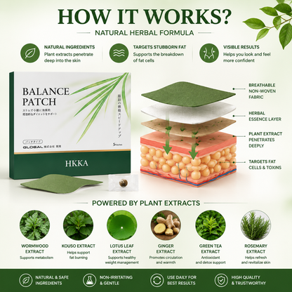 🌿🔥Balance Patch,Herbal patch Pad ,Health Patch-CJY