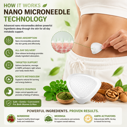 🌿💊 AMPK Nano Microneedle Weight Management Patch ✨-CJY