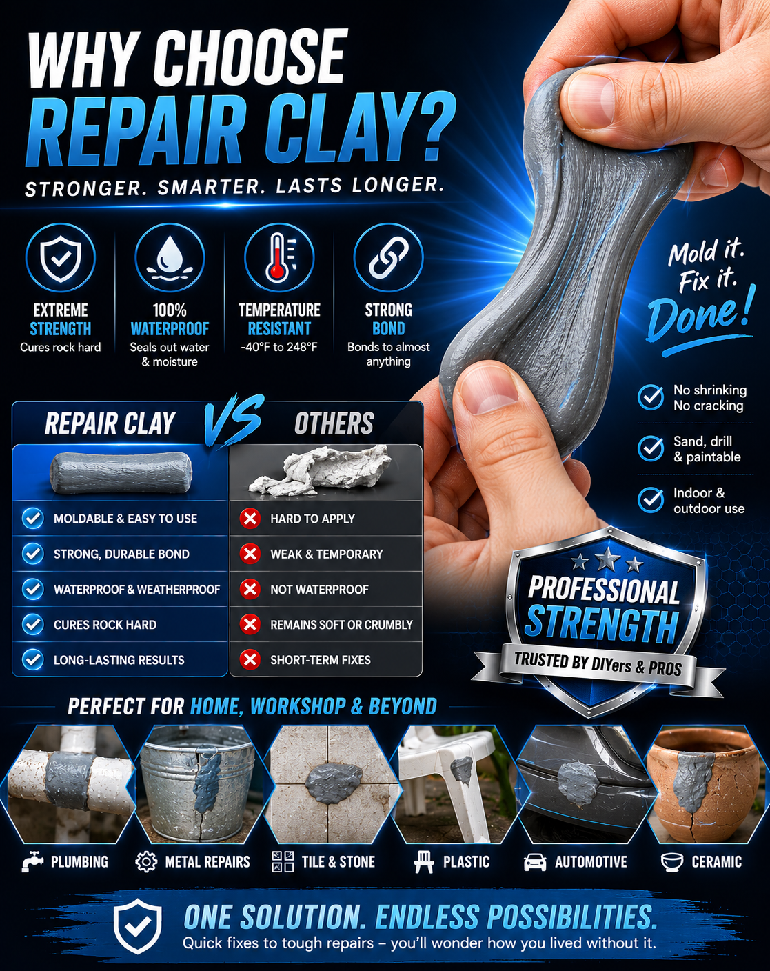 🔧 High-Strength Multi-Purpose Repair Clay – Durable, Waterproof, & Easy to Use 🛠️-CJY