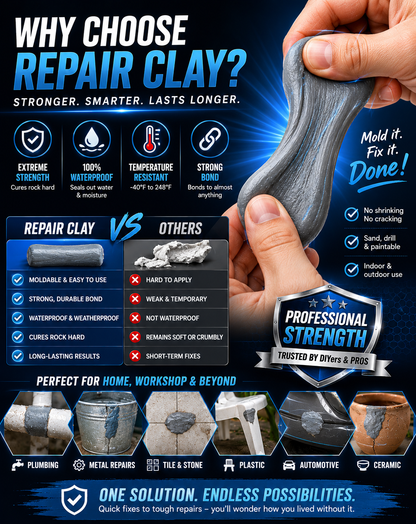 🔧 High-Strength Multi-Purpose Repair Clay – Durable, Waterproof, & Easy to Use 🛠️-CJY