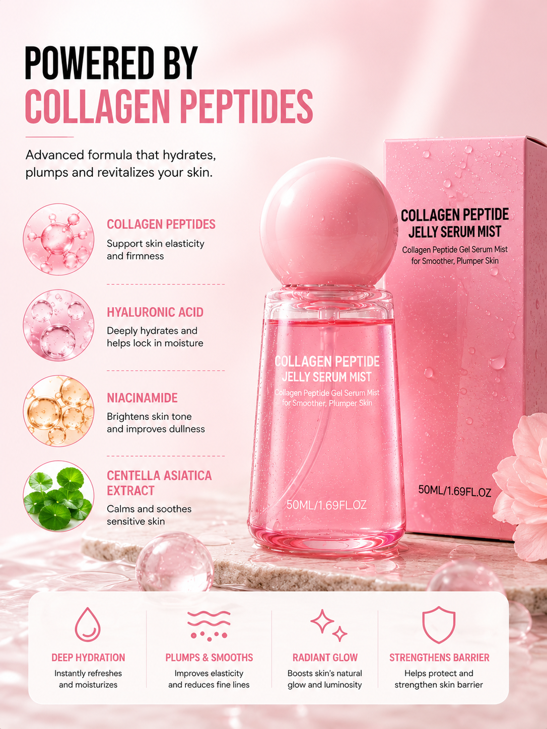 ✨Collagen Peptides Jelly Serum Mist💧 | Hydrating, Plumping & Anti-Aging Face Spray-CJY