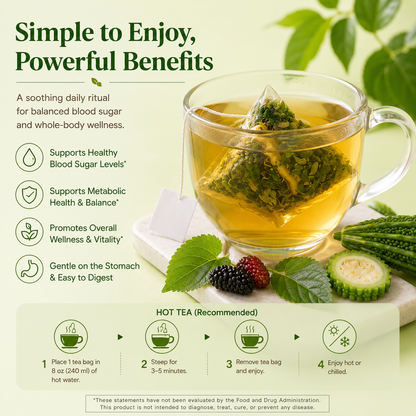 🌿🍵 Mulberry Leaf &amp; Double Gourd Wellness Tea-CJY