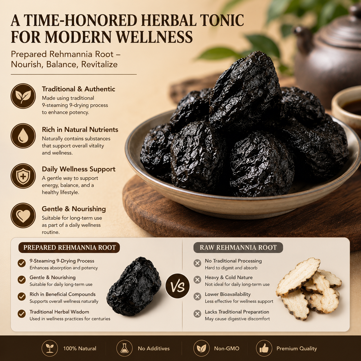 🌿⚫ Prepared Rehmannia Root Tonic-CJY
