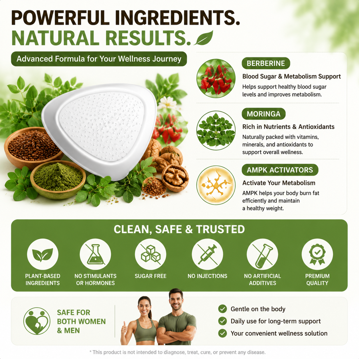 🌿💊 AMPK Nano Microneedle Weight Management Patch ✨-CJY