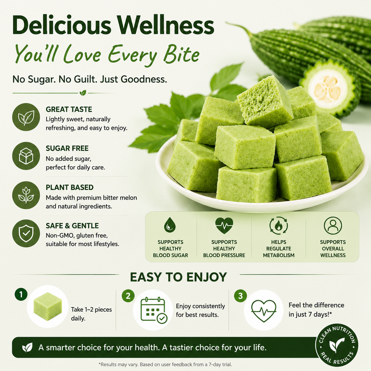 🌿🍃 Sugar-Free Bitter Melon Cake-CJY