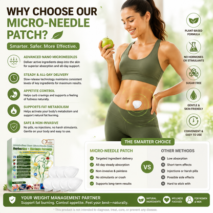 🌿💊 AMPK Nano Microneedle Weight Management Patch ✨-CJY