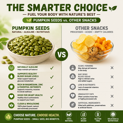 🎃🌿 Pumpkin Seeds – Natural Alkaline Superfood Snack 💪✨-ZZ