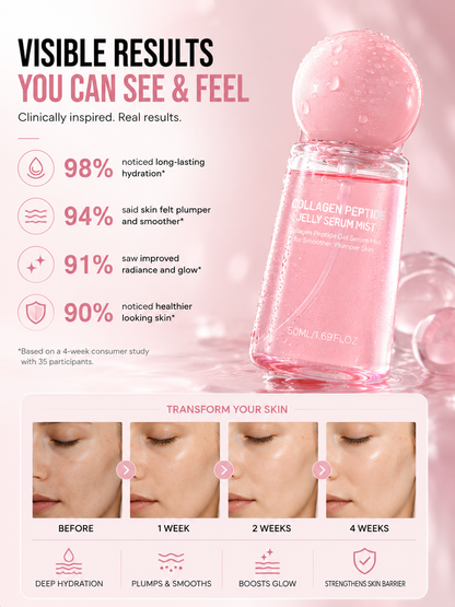 ✨Collagen Peptides Jelly Serum Mist💧 | Hydrating, Plumping & Anti-Aging Face Spray-CJY