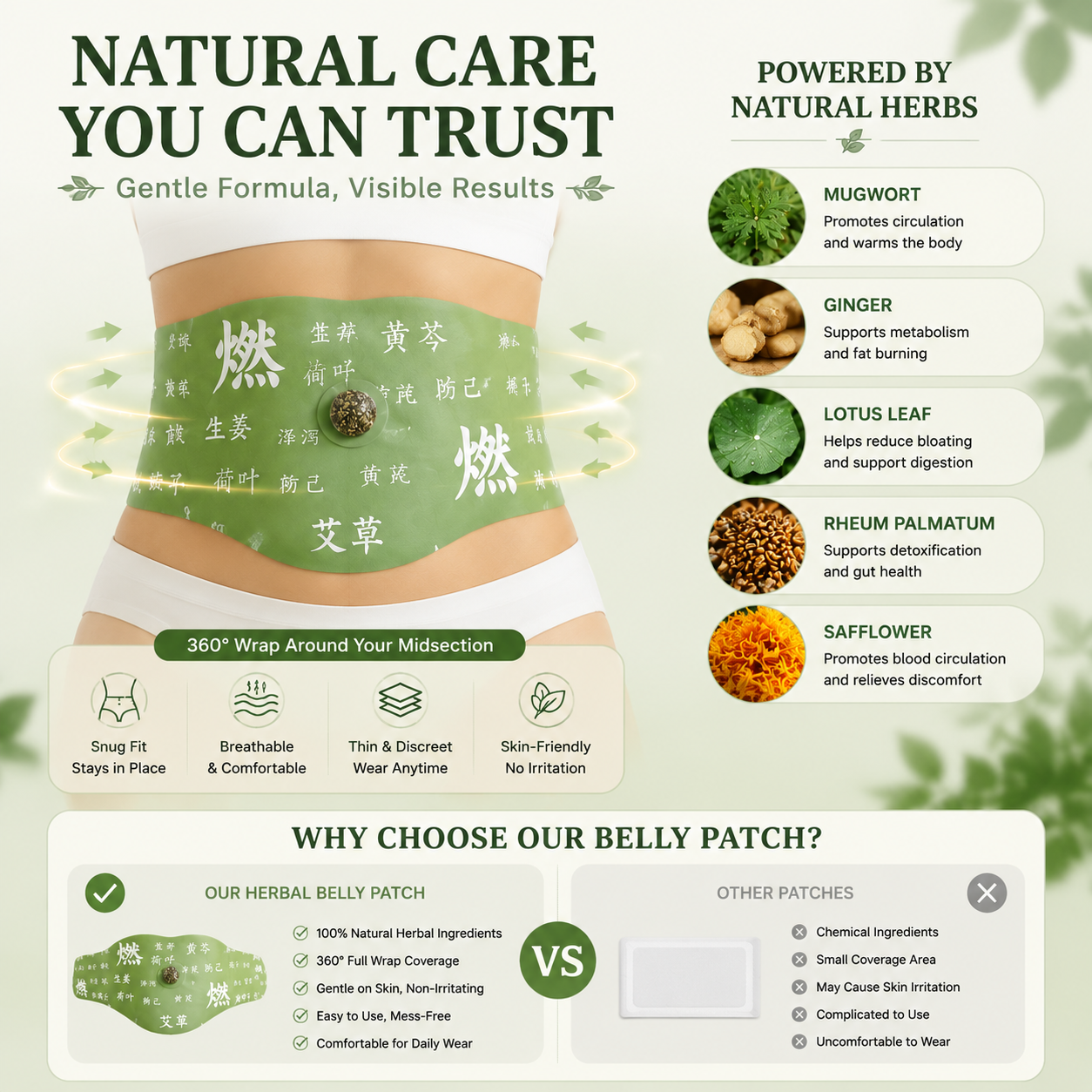 🌿🔥Balance Patch,Herbal patch Pad ,Health Patch-CJY