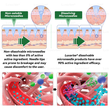 Advanced Metabolic Nano Microneedle Patch🎄 1 Patch Daily ✨7-Day Visible Wellness Berberine Moringa Complex ✅Boost Metabolism, Curb Cravings, Stabilize Blood Sugar & Sustain Energy 💥-ZYY