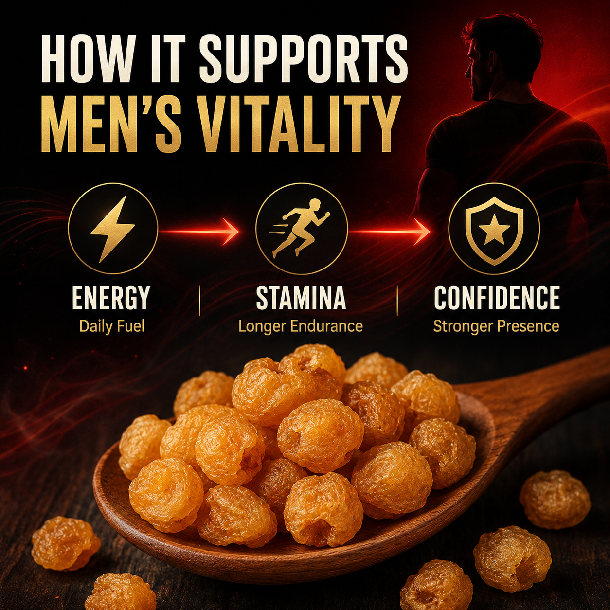 🌟 Australian Golden Dried Longan Fruits - ⚡ Daily Men’s Energy, 🛡️ Endurance & 🔥 Intimate Confidence Support-WZH