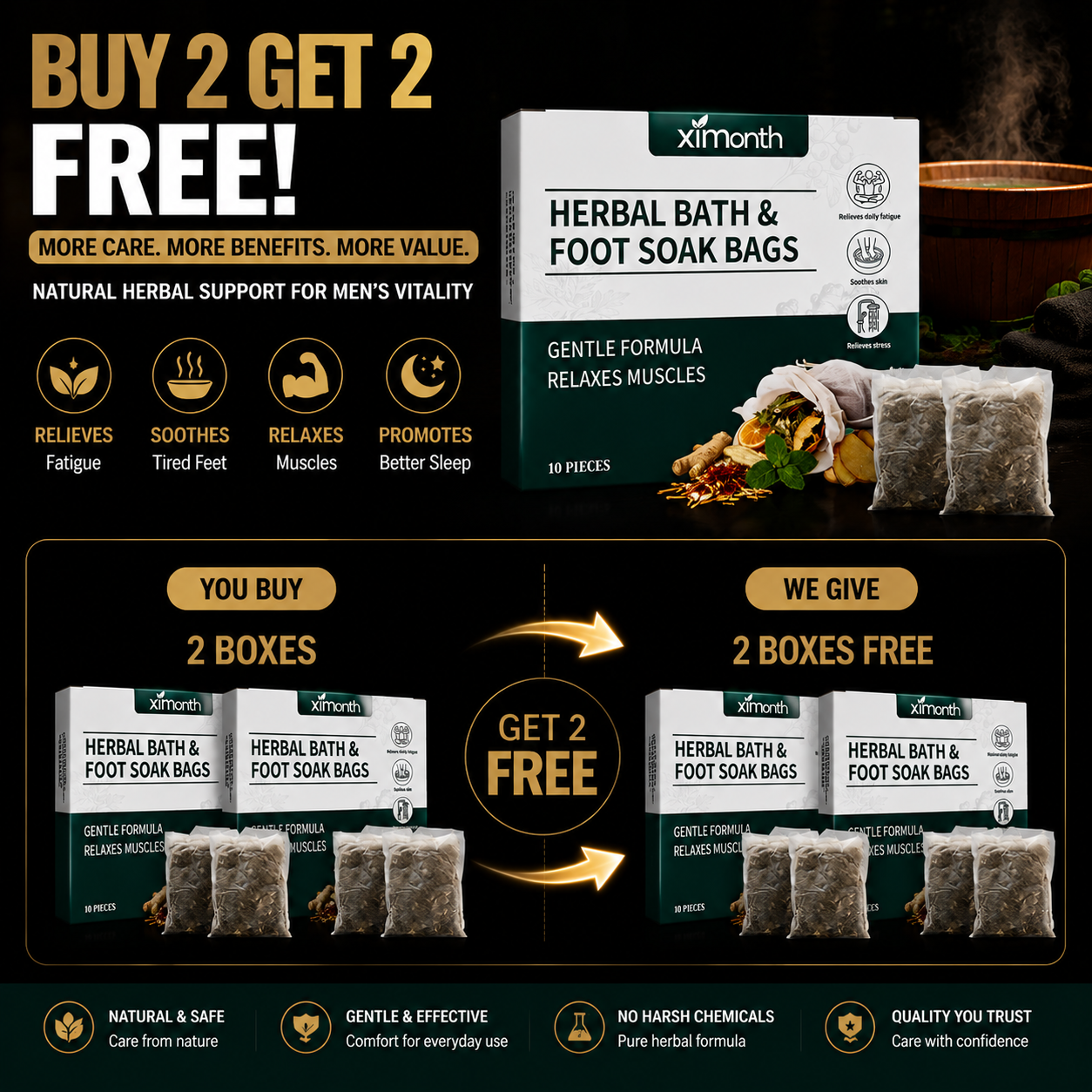 💪🌿 Men’s Herbal Foot Soak Bags | Boost Circulation, Restore Energy & Vitality 🛁⚡-DG1