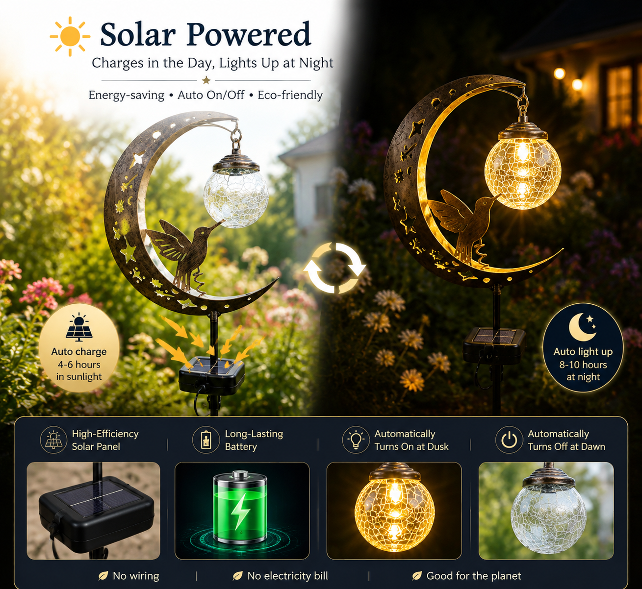🌙✨ Solar Hummingbird Moon Garden Light 🐦☀️ – Magical Glass Globe Stake Lamp for Enchanting Nighttime Yard Decor 🌿🌌DG