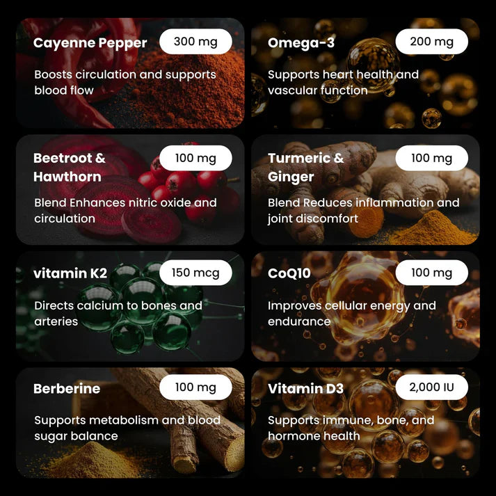 🏆Flash Sale⚡ 100K+ SOLD! 🏆Cayenne Pepper Softgels Supplement-#YUN7