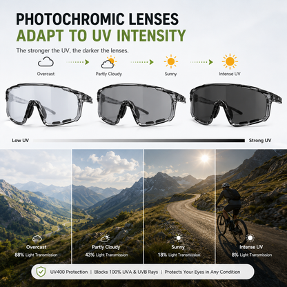 🕶️ Photochromic Outdoor Sunglasses UV400 Protection ☀️🚴  Adaptive Lenses • All-Day Comfort • Built for Adventure 🌄-YQ