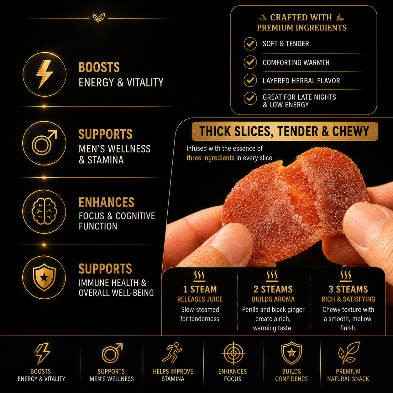 🌿A Natural Daily Ritual to Support Energy🎖️🥝, Balance & Confidence-YTY7