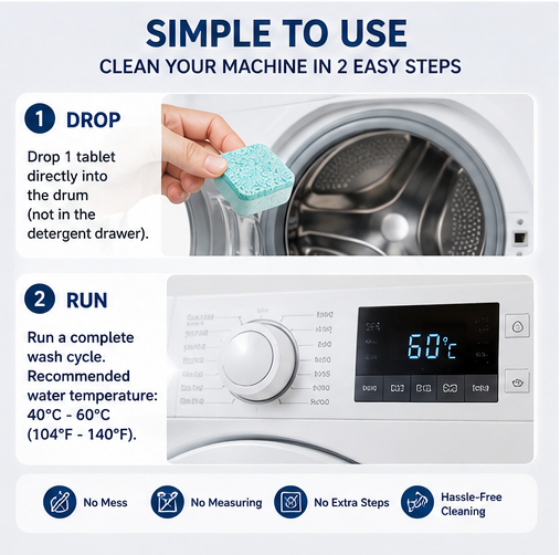 ✨ Washing Machine Cleaner Tablets – Deep Cleaning & Odor Removal for Pet Owners 💡 Removes Pet Hair, Eliminates Odors & Maintains Fresh Machine Hygiene-DG1