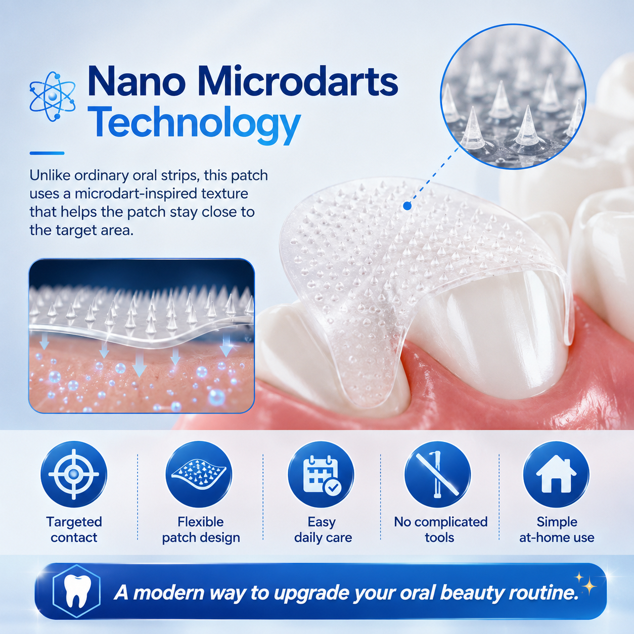 🦷✨ Tooth & Gum Advanced Nano Microdarts Patch Advanced Oral Care Patch for a Brighter, Cleaner-Looking Smile-YQ