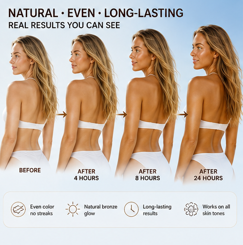 ☀️ SUNLESS GENTLE BRONZE™ Micro-Needle Tanning Patch - 🌟Achieve A Natural Bronzed Glow Without UV Exposure, Messy Lotions Or Orange Streaks-DG1