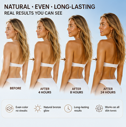 ☀️ SUNLESS GENTLE BRONZE™ Micro-Needle Tanning Patch - 🌟Achieve A Natural Bronzed Glow Without UV Exposure, Messy Lotions Or Orange Streaks-DG1