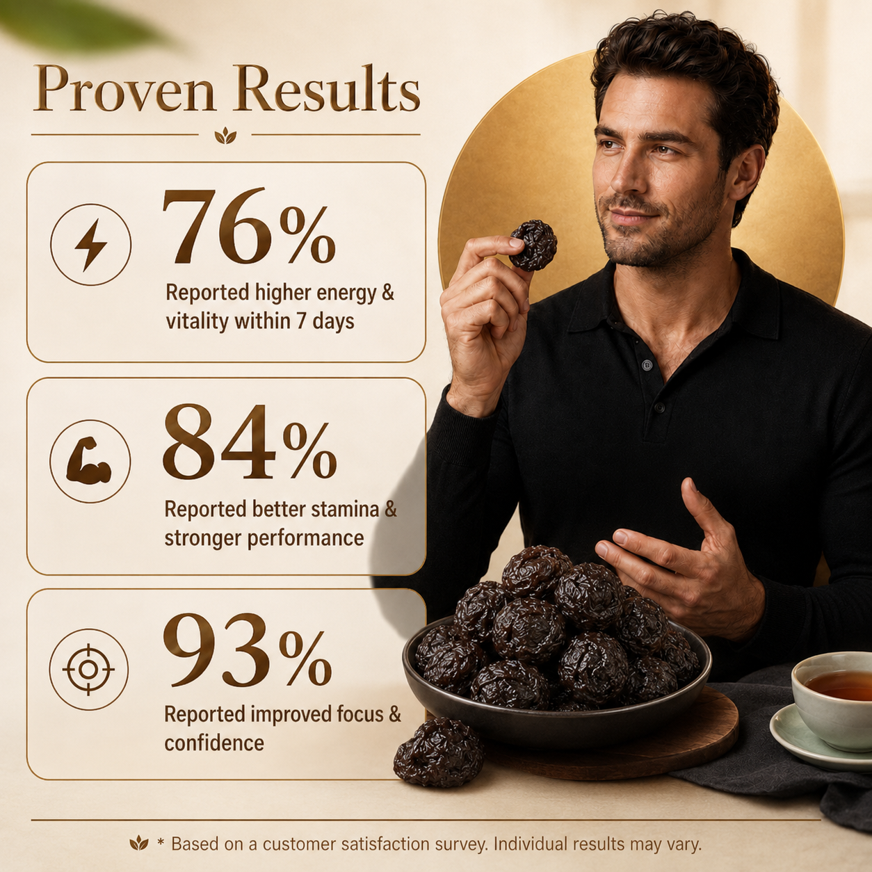 ✅🏆 Ultimate Dried Wu Mei Plums 📍🌿Ancient Superfruit for Energy, Stamina & Overall Wellness-L6