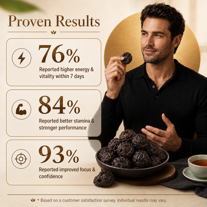 ✅🏆 Ultimate Dried Wu Mei Plums 📍🌿Ancient Superfruit for Energy, Stamina & Overall Wellness-L6