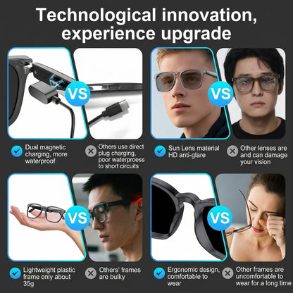 😎👓 Smart AI Translation & Color-Changing Bluetooth Sunglasses 🕶️✨ Speak Any Language Instantly + Enjoy Music + Stylish UV Protection 🌍🎧☀️-ZZ