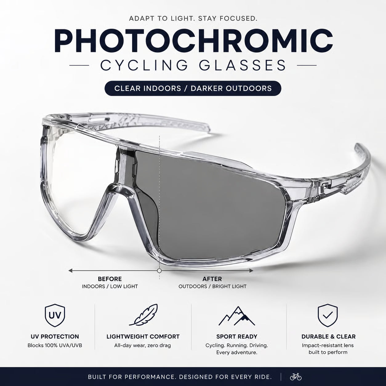 🌞🌙 Day Night Dual Use Cycling Glasses, Photochromic Light Transition Lens, Windproof UV Protection Outdoor Sports Riding Sunglasses-ZYY