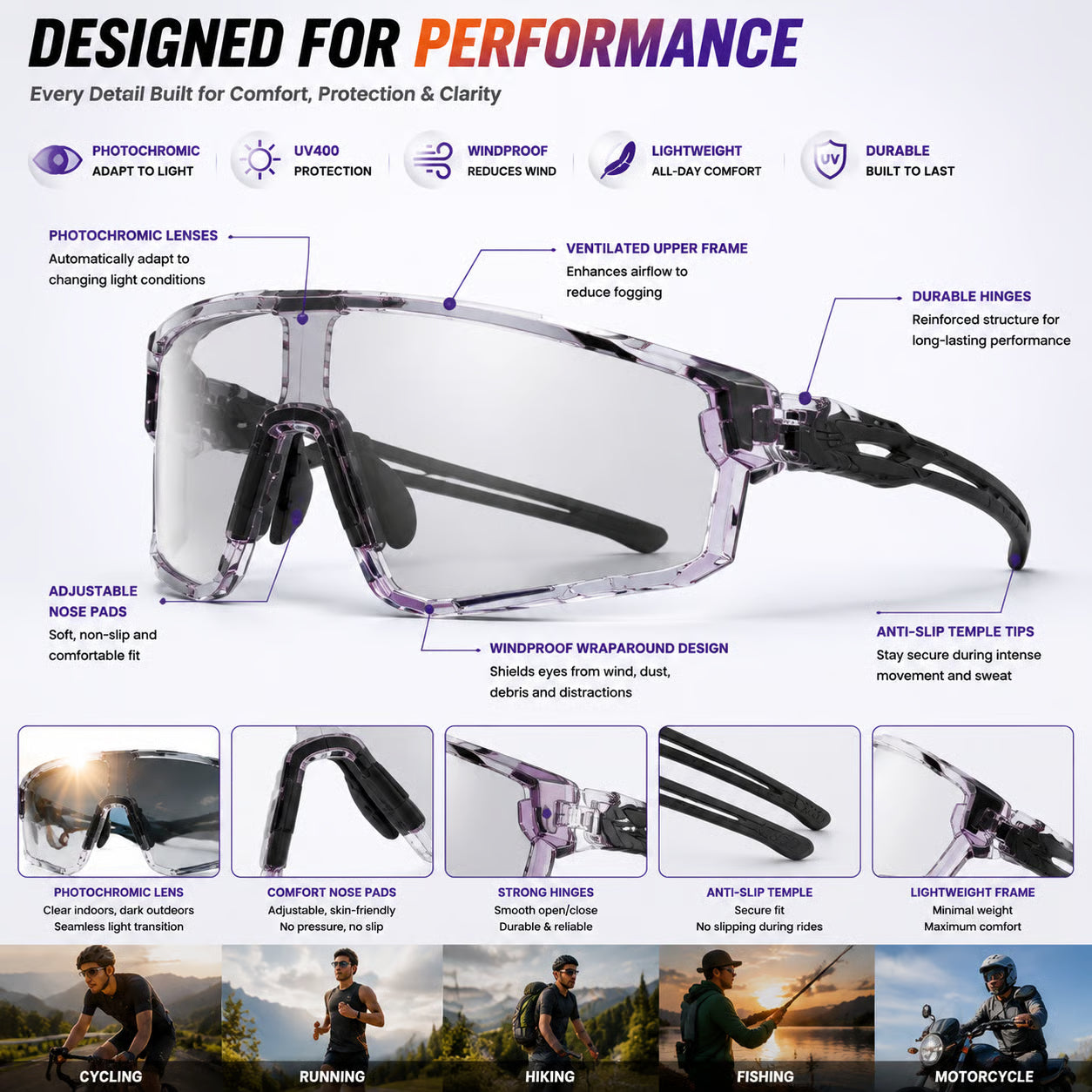 🌞🌙 Day Night Dual Use Cycling Glasses, Photochromic Light Transition Lens, Windproof UV Protection Outdoor Sports Riding Sunglasses-ZYY