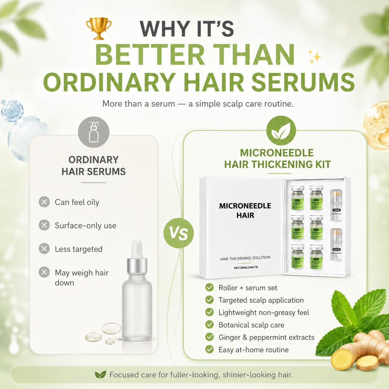 🚀 Regrow With Confidence 🔥 | Scalp Care System for Thinning Hair 🏆⭐ - DG