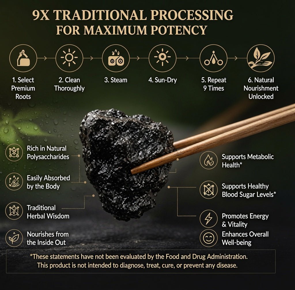 🫒🌋 9X Prepared Rehmannia Root | Blood Sugar Support & Metabolic Balance Herbal Tonic -🥦DG1