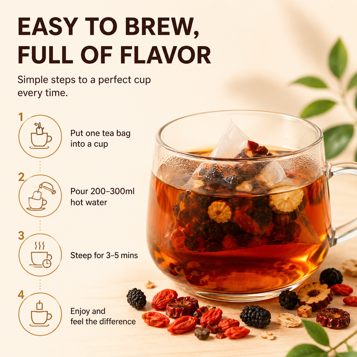 🌿✨ Premium Ginseng Five Treasure Herbal Tea 🍵💪 Restore Energy, Support Kidney Health & Enhance Stamina 🌟💚 🌸 Red Dates, Goji Berries & Mulberry Blend | 🍃 Men's Nourishing Formula | 💧 Daily Vitality Support 🏋️‍♂️🍵-ZYY