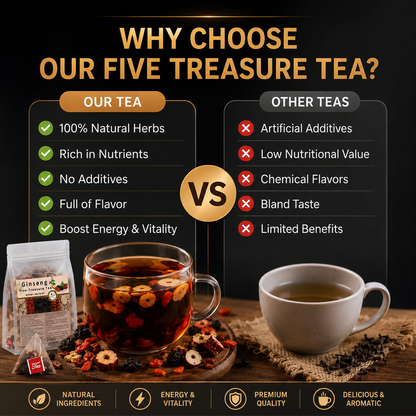 🌿✨ Premium Ginseng Five Treasure Herbal Tea 🍵💪 Restore Energy, Support Kidney Health & Enhance Stamina 🌟💚 🌸 Red Dates, Goji Berries & Mulberry Blend | 🍃 Men's Nourishing Formula | 💧 Daily Vitality Support 🏋️‍♂️🍵-ZYY