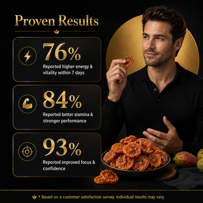 🍆🥇Ultimate Testosterone Revival 🔥Support Energy, Stamina & Bedroom Confidence Naturally - YQ