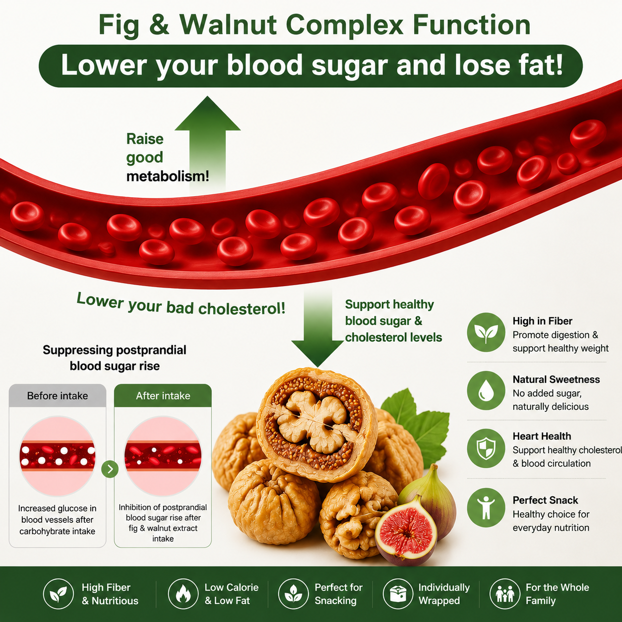 🌿🍯 Fig Stuffed with Walnut – Metabolism & Weight Management Support Superfood Snack 🌰✨-DG1