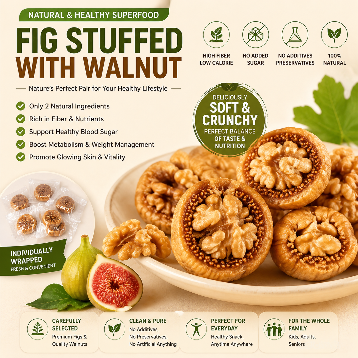 🌿🍯 Fig Stuffed with Walnut – Metabolism & Weight Management Support Superfood Snack 🌰✨-DG1