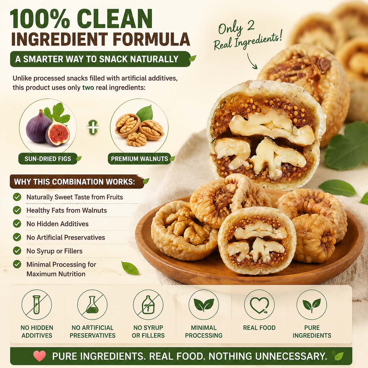 🌿🍯 Fig Stuffed with Walnut – Metabolism & Weight Management Support Superfood Snack 🌰✨-DG1