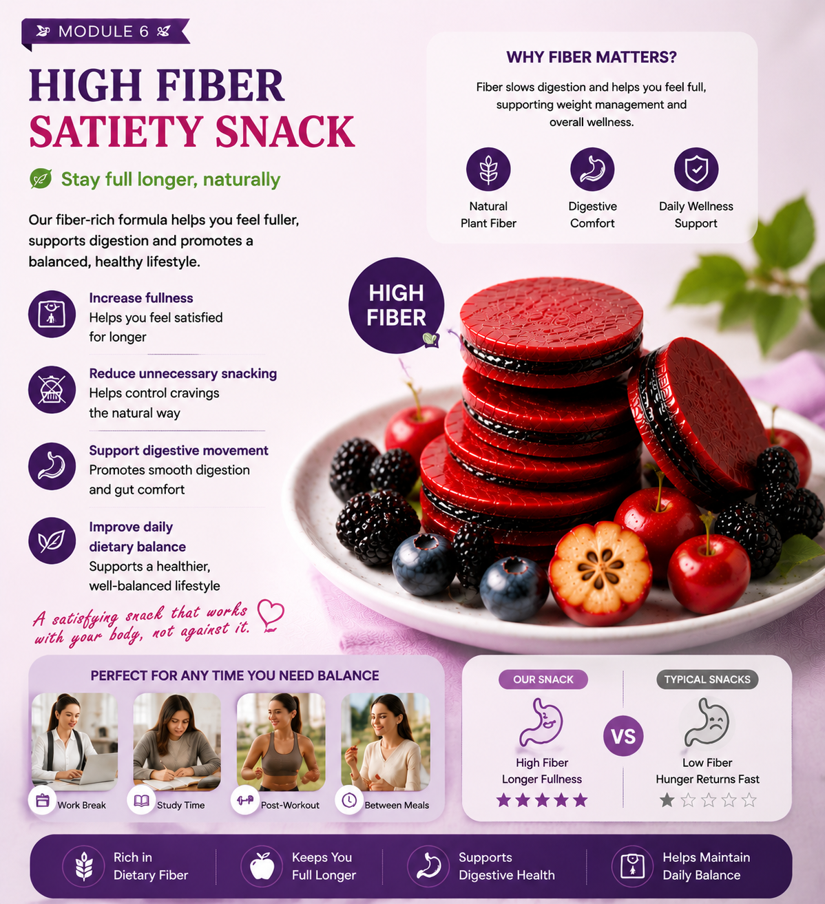 🍒🌿 Fig + Blueberry Hawthorn Slice Snack – Natural Digestive Wellness, High Fiber & Clean Energy Superfruit Bite ✨-DG1