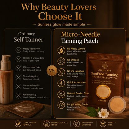 💸 Big Discount Now ✨ Micro Needle Self-Tan Patches 🌞 UV-Free Tanning Solution, Smooth Even Finish, Comfortable Skin Feel, Long-Lasting Golden Bronze Look, Perfect for Summer, Beach & Daily Makeup 🩳-ZYY